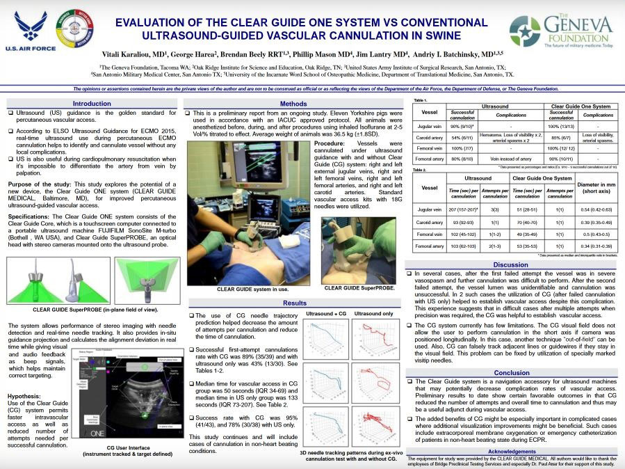 Evaluation of the Clear Guide ONE System versus Conventional Ultrasound Guided Vessel Cannulation in Swine